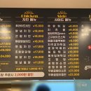 성북-종암-1352 이미지