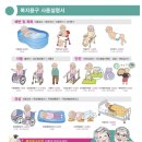 베스트시니어 복지용구 | 부모님 휠체어·침대 90% 할인? '노인복지용구' 국가 지원금 160만 원 활용법