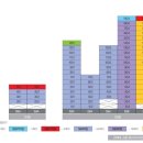 신일고층아파트 이미지