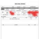 구리서비스기아오토큐 이미지