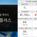 돼지부동산중개인사무소 이미지