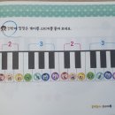 꿈마을음악학원 이미지