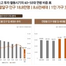 인계동 1116-11 이미지