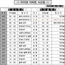 서림보건진료소 이미지