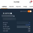 마이너애드 | 네이버 피드메이커 3기 결산, 방문자수 변화와 애드포스트 수익 인증