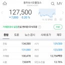 (주)투비바이오 이미지