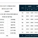 스타파크약국 이미지