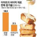 차대신문 41호