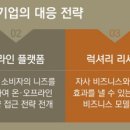 럭셔리 펫 이미지