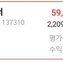 SD바이오