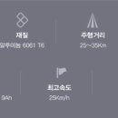 TnS모터스 이미지