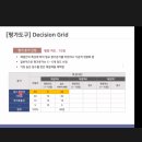 아이디오스 이미지