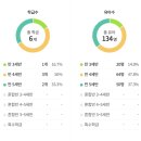 준현유치원 이미지