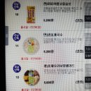 씨유 주안점 이미지