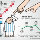 국민요양병원 이미지