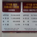 아름씨티 이미지