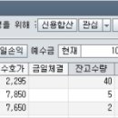 [착한부자아빠님] 써니전자, 신라에스지, 진양산업 부자아빠님 감사합니다 이미지