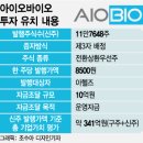 에스씨엘그룹