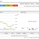 유한회사 지엘 티스토리