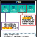 365 PC방 이미지