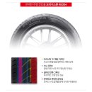 BJ모터스 | 브리지스톤 아드레날린 RE004 체험단 리뷰 _ 첫번째 / B설렉트 대리점(송파구 BJ모터스) 장착기