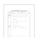 컴퓨터초급 Daum카페