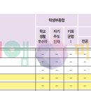 성북-돈암-2025 이미지