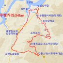 관대리소양호마을 | [스노우 라이딩] - 강원 인제군 신남터미널, 갑둔고개, 신풍리임도, 소치고개, 도수암계곡, 신남선착장...