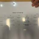 봄빛병원 부설 산후조리원 2관 이미지