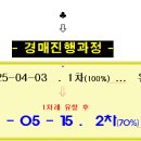 벽산아파트(2차) 이미지