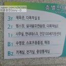 동구국민체육센터2층매점