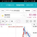 퓨쳐웍스