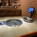 거북이동네 하단점 이미지