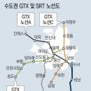 강남 수서 아파트 매매｜GTX·복합환승센터·재건축· 신세계 개발 기대 수혜 이미지