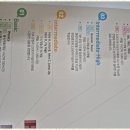 대성N학원 이미지