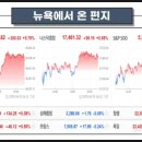 비엠 이미지