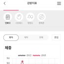 쥬비스다이어트 일산점 이미지