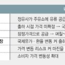 갑을소매