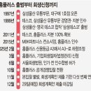 홈플러스 원천점 이미지