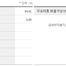 풍원 이미지