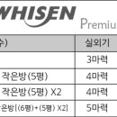 대성카드시스템
