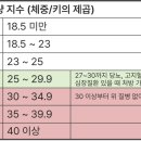 광안리재활의학과의원 이미지