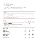 야키토리석남 티스토리