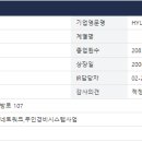 에이치티엔지니어링