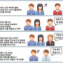 [기독교포철뉴스]“나 기윤실 간사”··· 알고보니 사칭 이미지