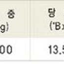 원예조합2호 이미지