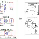 발룬에 대해 알아 봅시다. 1편 이미지