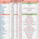 승일환경 이미지