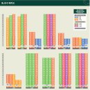 생활권8 이미지