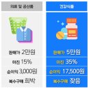 도매식품 이미지